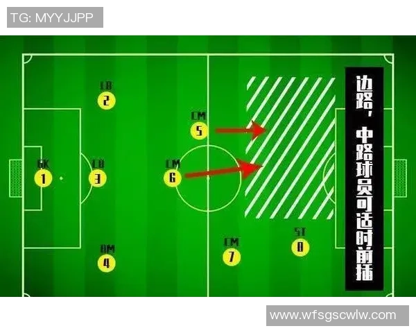 武汉篮球队的节奏探秘：从战术分析到球员表现的全面解读