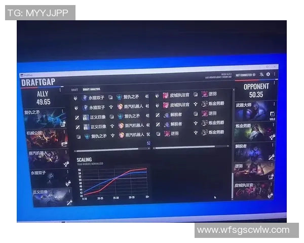 数据分析:BLG的配合表现 数据分析:BLG的配合表现