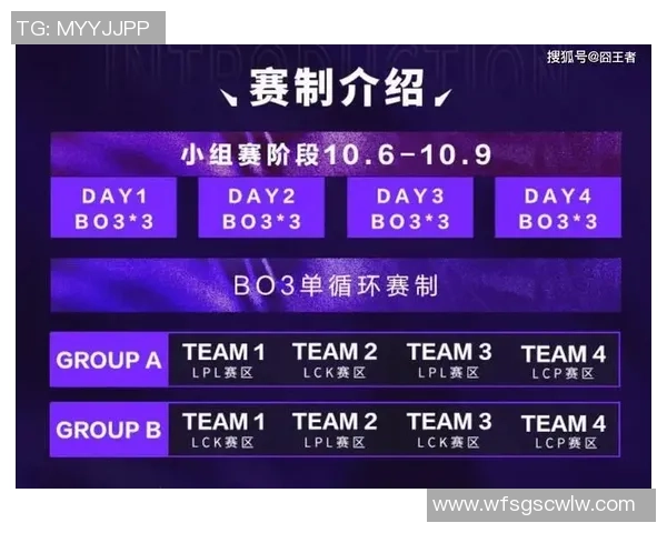 最新英雄联盟比赛经验TOP10：WE领跑